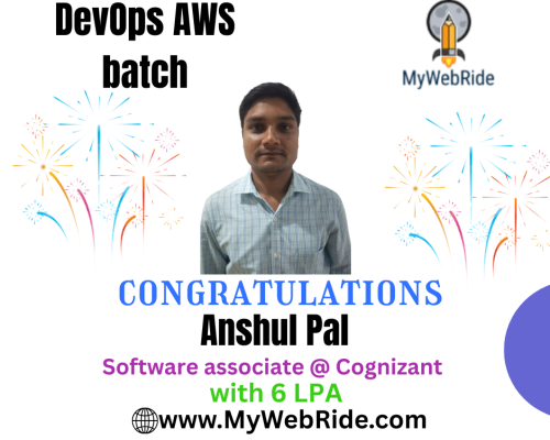 Copy of Copy of Brown Flower Give Away Winner Facebook Post (4)